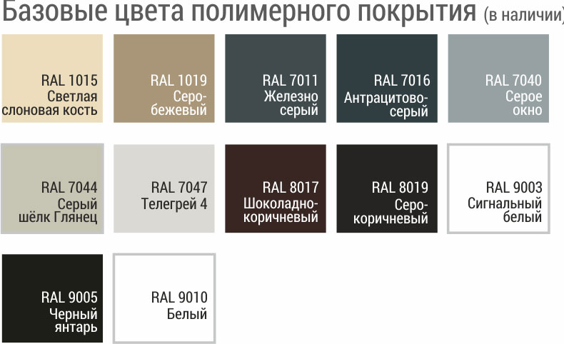 Модный серый цвет в интерьере по рал